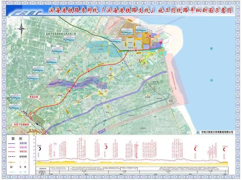 滨海港铁路支线图.jpg 滨海港铁路支线图.jpg