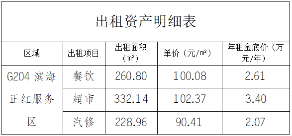 正在上传... 正在上传...